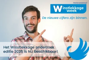 winstlekkage onderzoek 2025