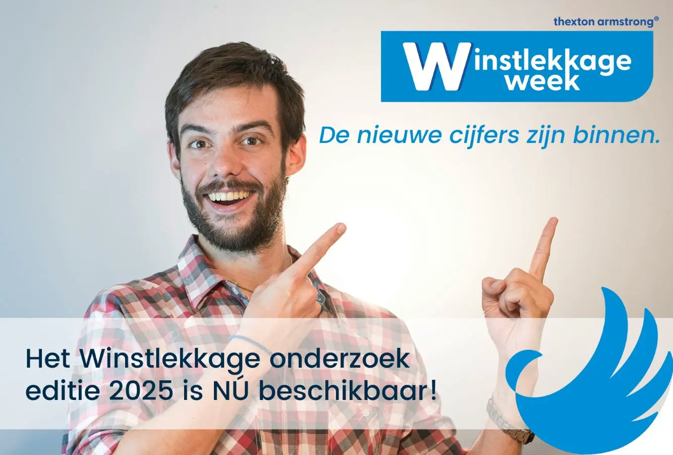 winstlekkage onderzoek 2025