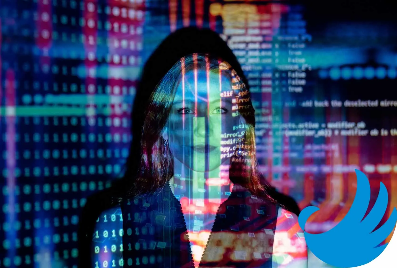 Waarom AI in het MKB